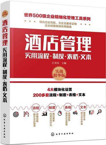 世界500强企业精细化管理工具系列