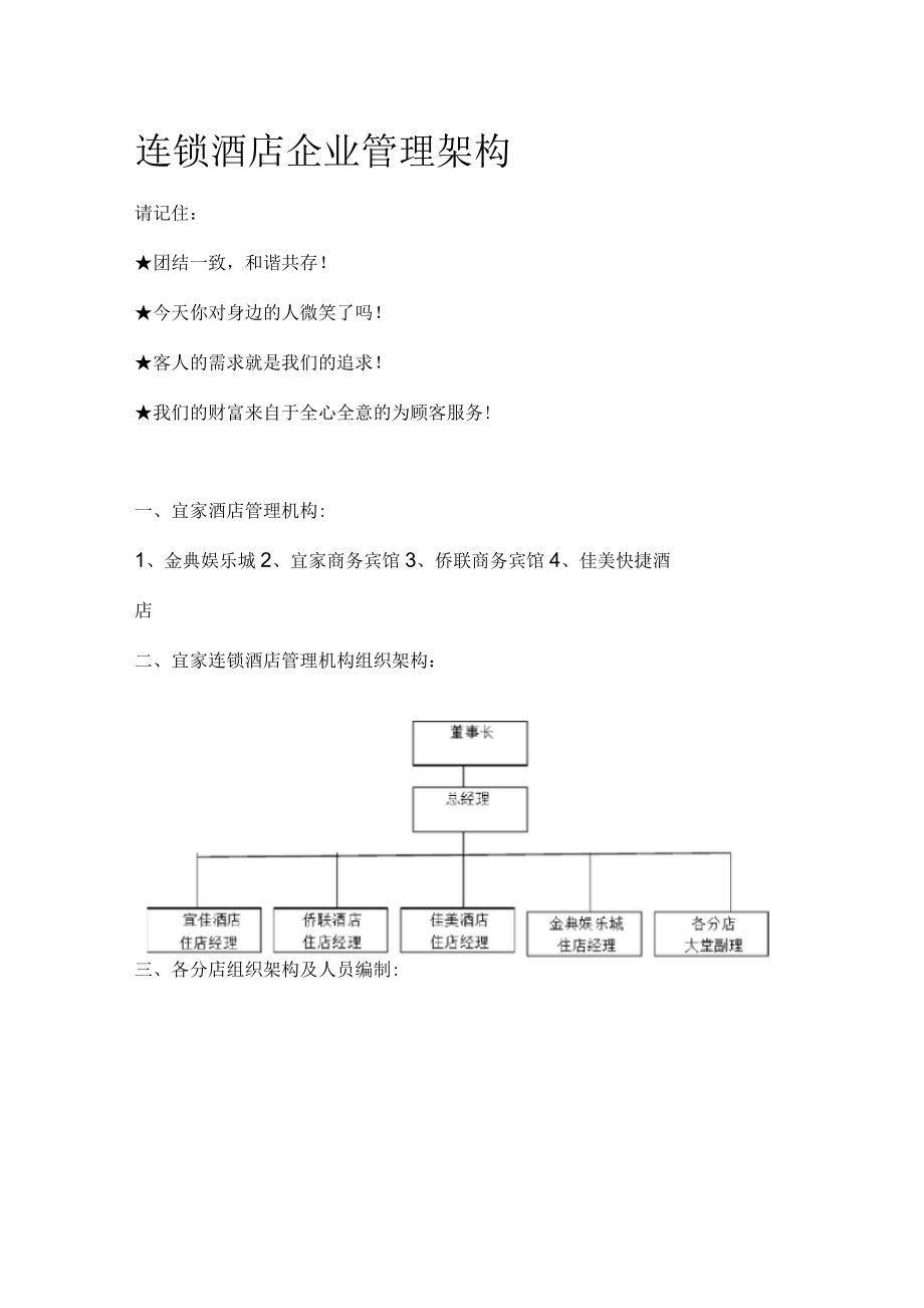 连锁酒店企业管理架构